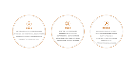 品牌实力再获行业权威认可,星联集团斩获2022地产